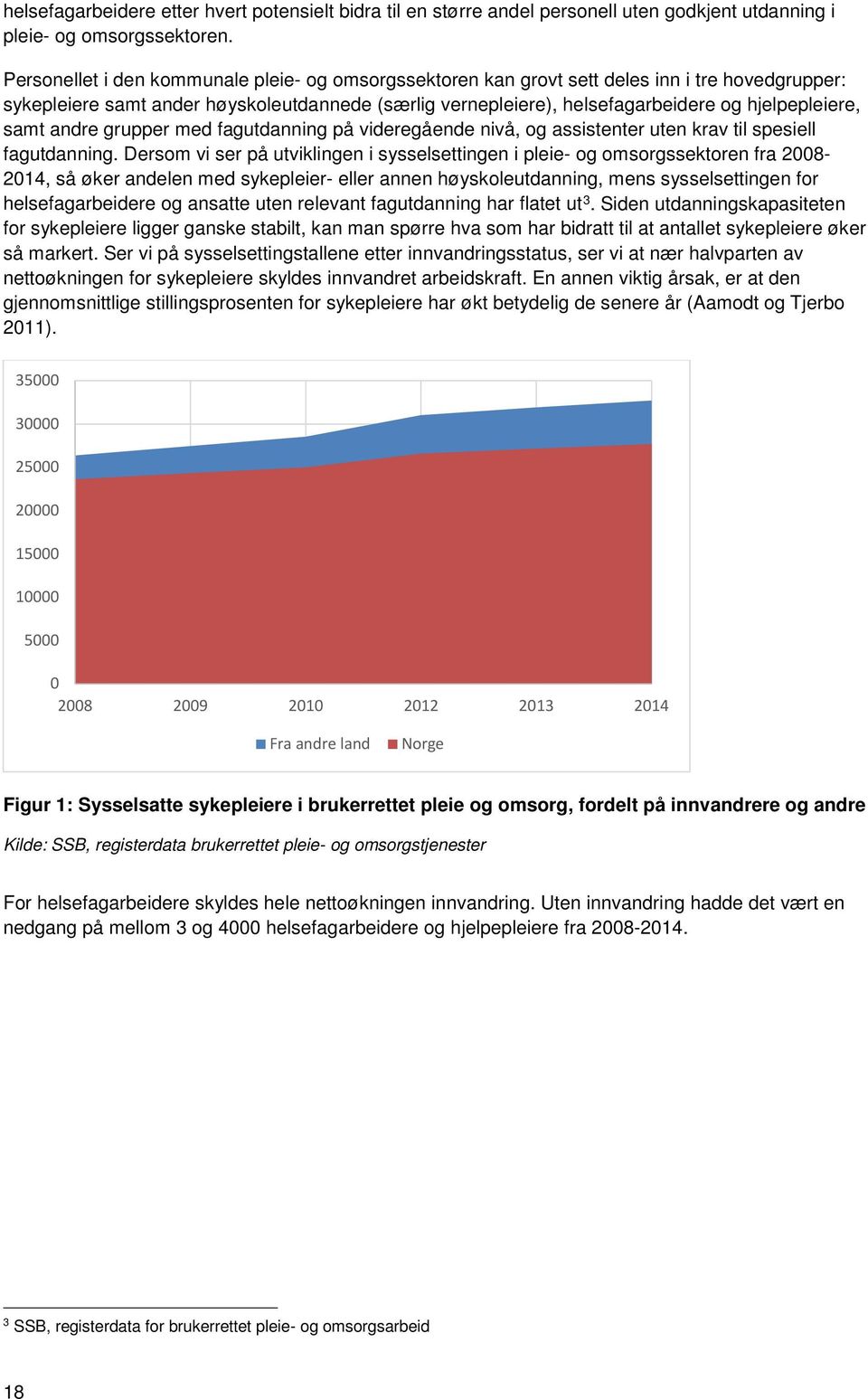 samt andre grupper med fagutdanning på videregående nivå, og assistenter uten krav til spesiell fagutdanning.