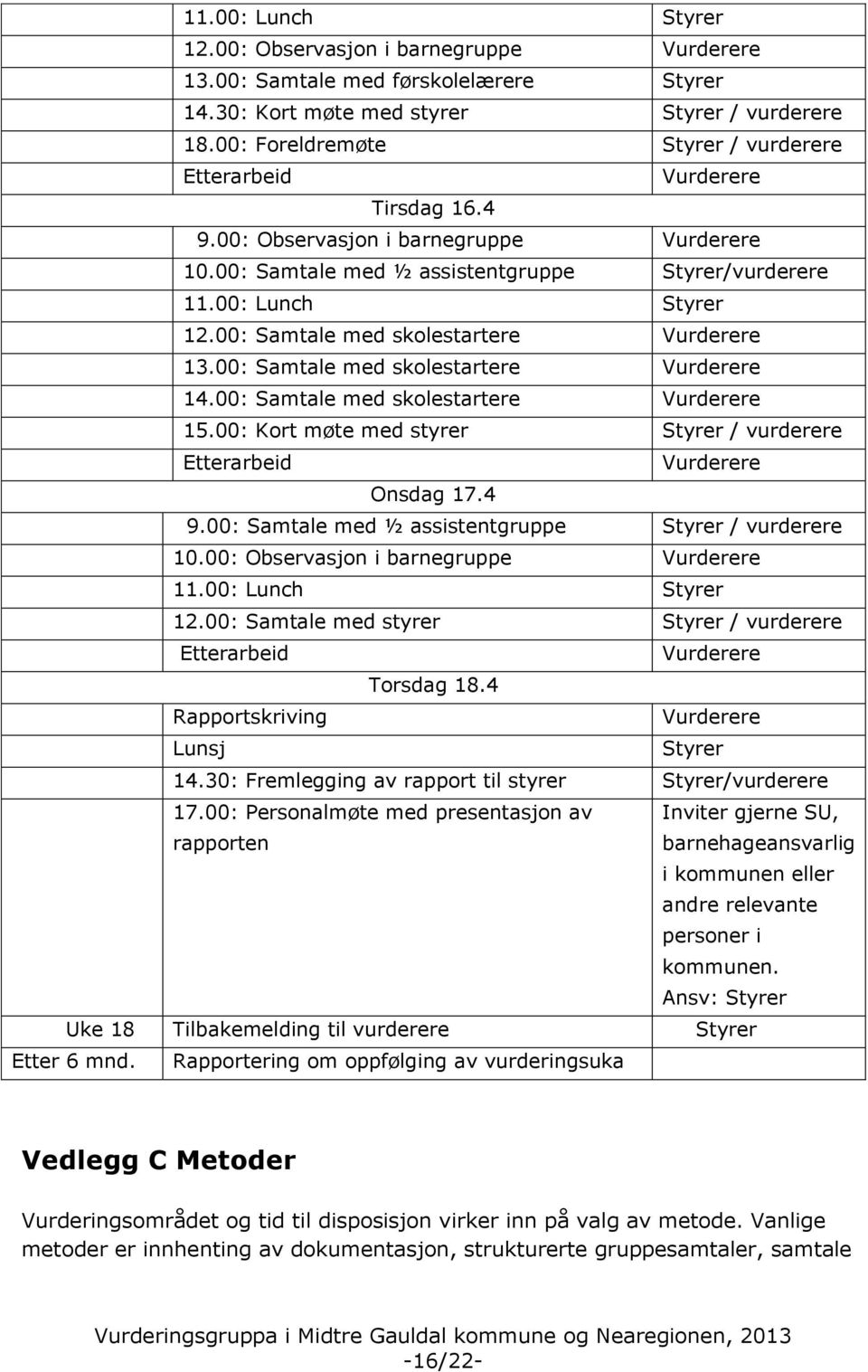 00: Samtale med skolestartere Vurderere 13.00: Samtale med skolestartere Vurderere 14.00: Samtale med skolestartere Vurderere 15.