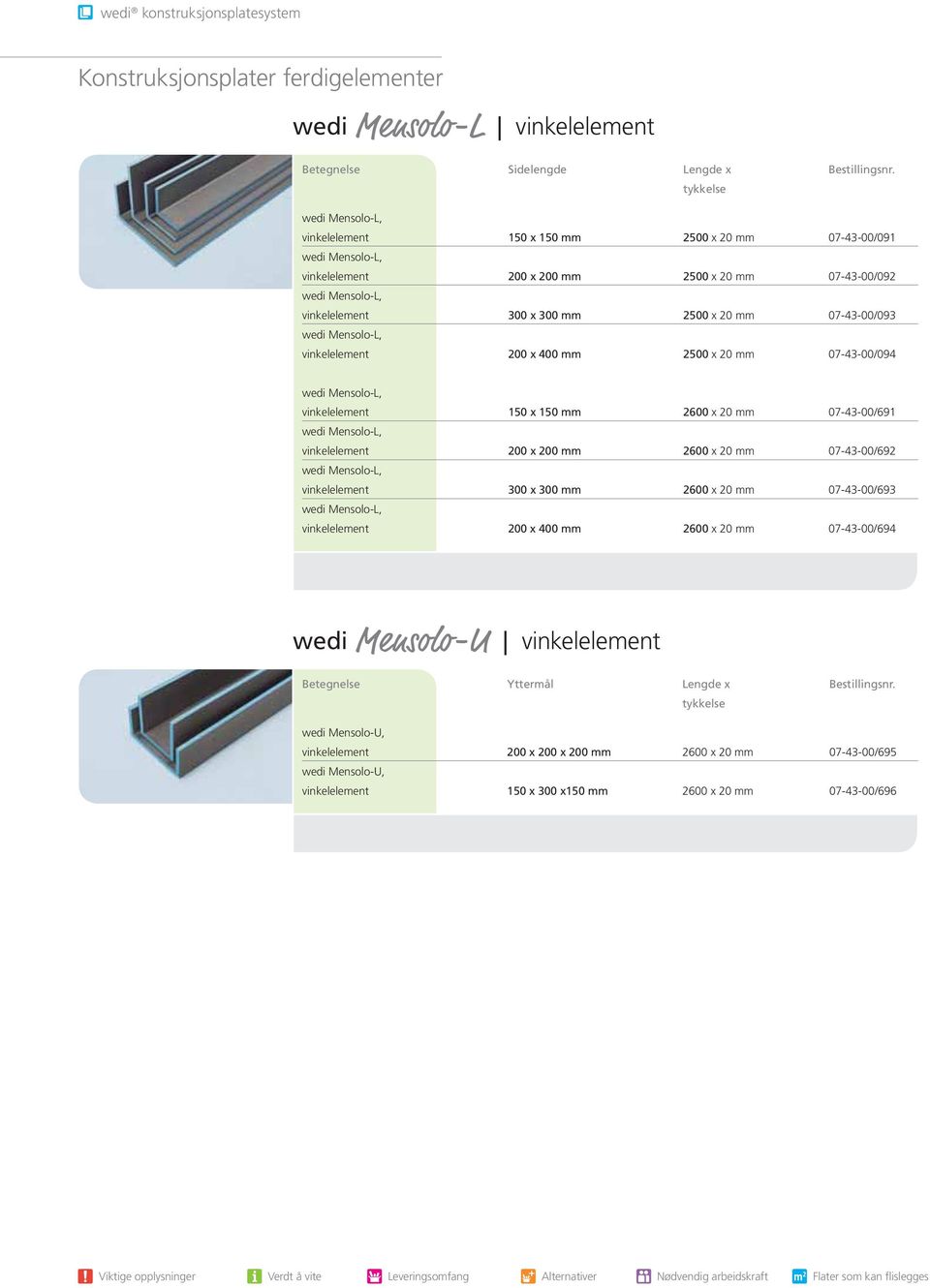 wedi Mensolo-L, vinkelelement 200 x 400 mm 20 x 20 mm 07-43-00/094 wedi Mensolo-L, vinkelelement 1 x 1 mm 2600 x 20 mm 07-43-00/691 wedi Mensolo-L, vinkelelement 200 x 200 mm 2600 x 20 mm