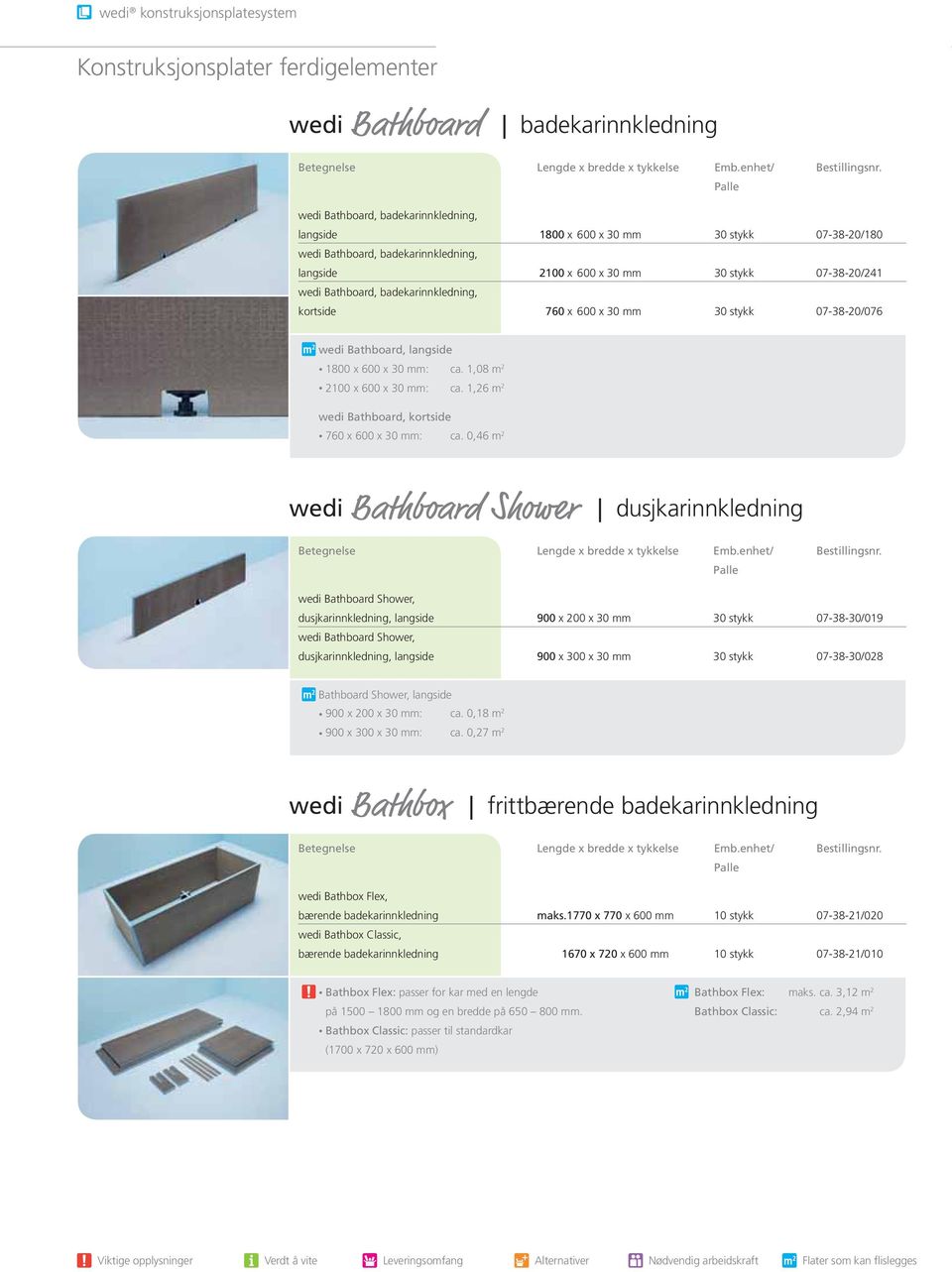 badekarinnkledning, kortside 760 x 600 x 30 mm 30 stykk 07-38-20/076 wedi Bathboard, langside 1800 x 600 x 30 mm: ca. 1,08 m 2 2100 x 600 x 30 mm: ca.