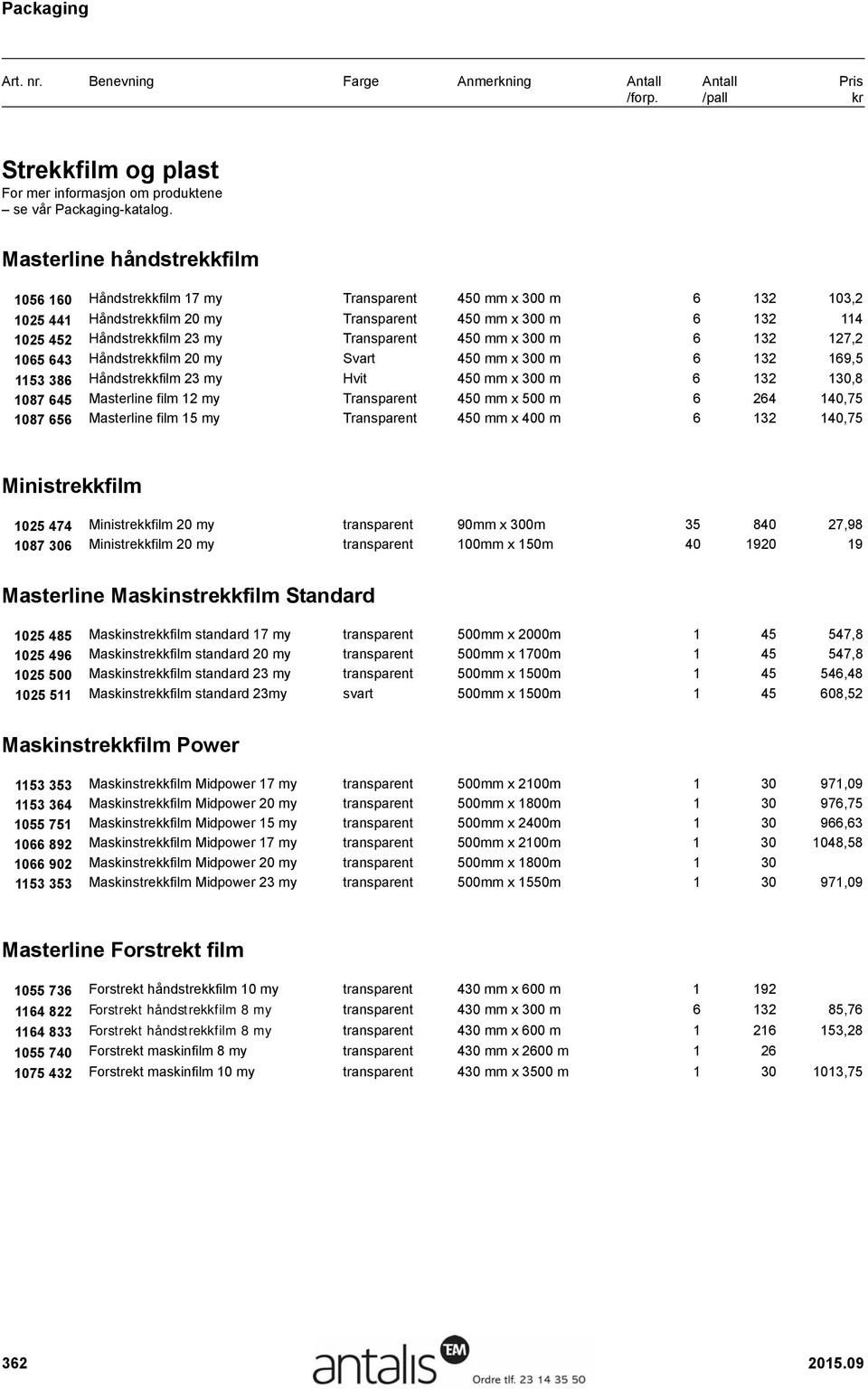 Transparent 450 mm x 300 m 6 132 127,2 1065 643 Håndstrekkfilm 20 my Svart 450 mm x 300 m 6 132 169,5 1153 386 Håndstrekkfilm 23 my Hvit 450 mm x 300 m 6 132 130,8 1087 645 Masterline film 12 my