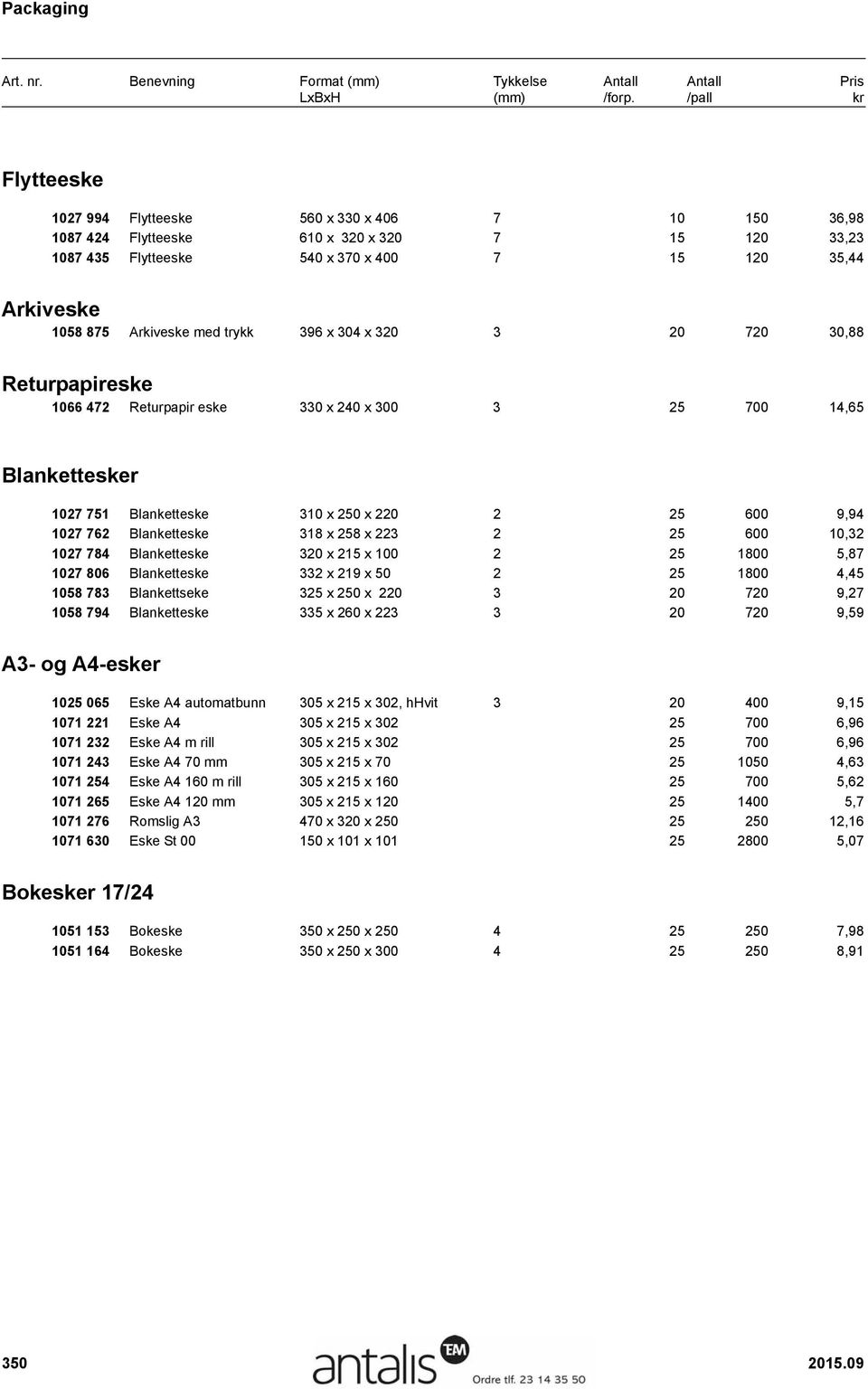 370 x 400 7 15 120 35,44 Arkiveske 1058 875 Arkiveske med trykk 396 x 304 x 320 3 20 720 30,88 Returpapireske 1066 472 Returpapir eske 330 x 240 x 300 3 25 700 14,65 Blankettesker 1027 751