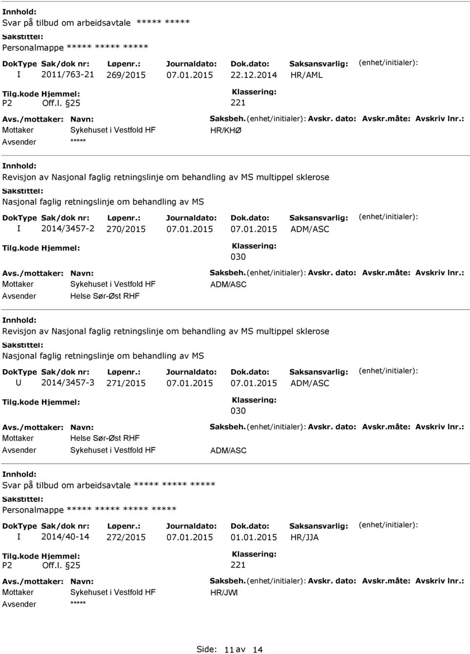 2014/3457-2 270/2015 030 Avsender Helse Sør-Øst RHF nnhold: Revisjon av Nasjonal faglig retningslinje om behandling av MS multippel sklerose