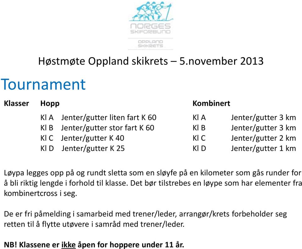 som gås runder for å bli riktig lengde i forhold til klasse. Det bør tilstrebes en løype som har elementer fra kombinertcross i seg.