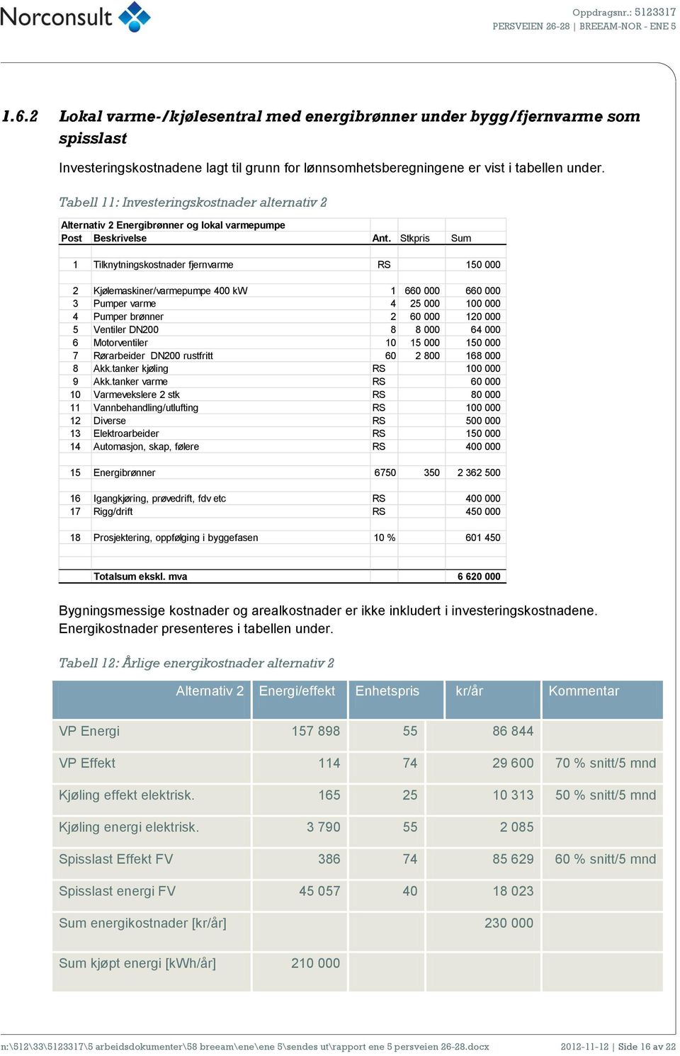 Stkpris Sum 1 Tilknytningskostnader fjernvarme RS 150 000 2 Kjølemaskiner/varmepumpe 400 kw 1 660 000 660 000 3 Pumper varme 4 25 000 100 000 4 Pumper brønner 2 60 000 120 000 5 Ventiler DN200 8 8