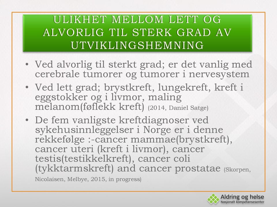 kreftdiagnoser ved sykehusinnleggelser i Norge er i denne rekkefølge :-cancer mammae(brystkreft), cancer uteri (kreft i