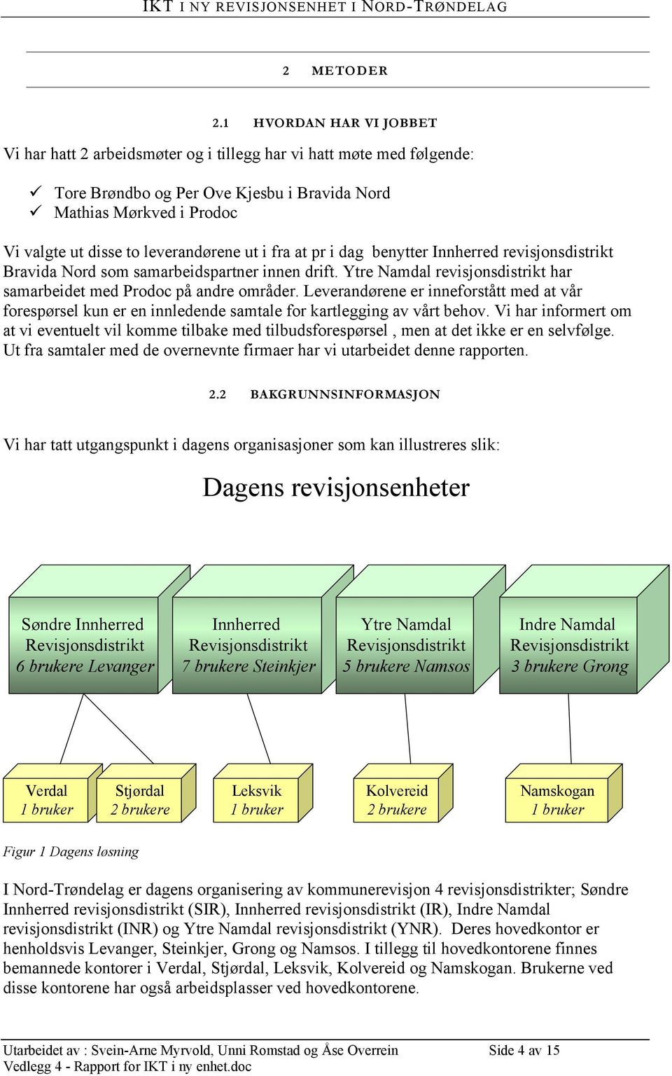 leverandørene ut i fra at pr i dag benytter Innherred revisjonsdistrikt Bravida Nord som samarbeidspartner innen drift. Ytre Namdal revisjonsdistrikt har samarbeidet med Prodoc på andre områder.