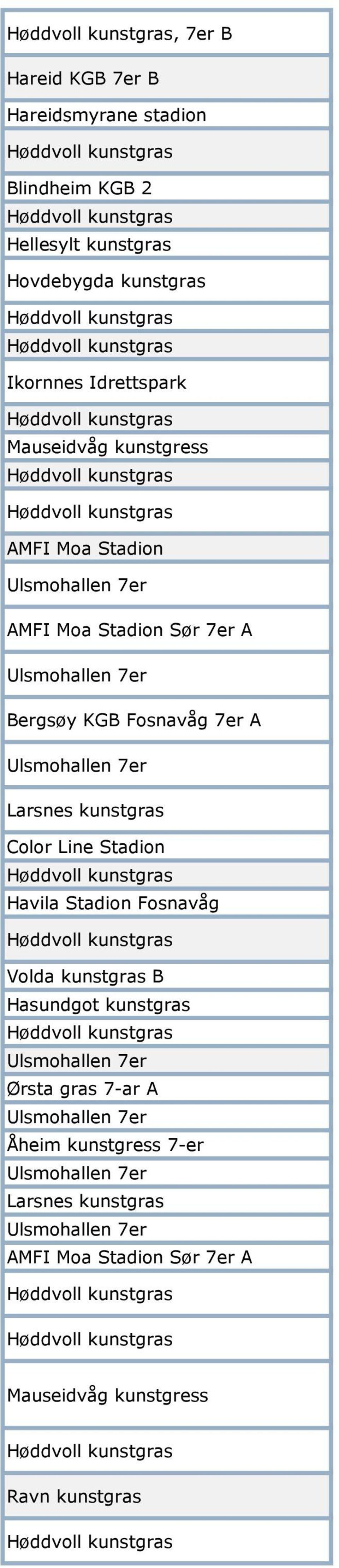 7er A Larsnes kunstgras Color Line Stadion Havila Stadion Fosnavåg Volda kunstgras B Hasundgot kunstgras