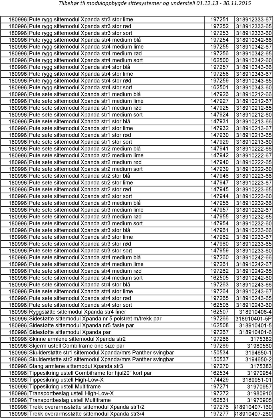 sittemodul Xpanda str4 medium sort 162500 318910342-60 Pute rygg sittemodul Xpanda str4 stor blå 197257 318910343-66 Pute rygg sittemodul Xpanda str4 stor lime 197258 318910343-67 Pute rygg