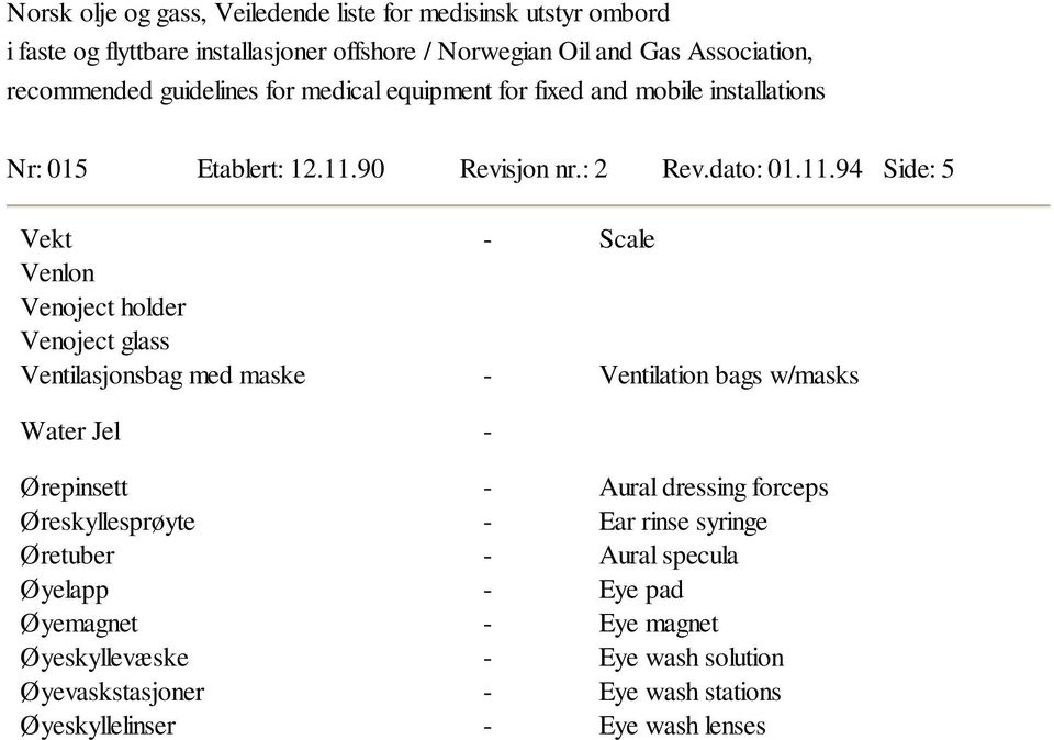 94 Side: 5 Vekt Venlon Venoject holder Venoject glass Ventilasjonsbag med maske Scale Ventilation