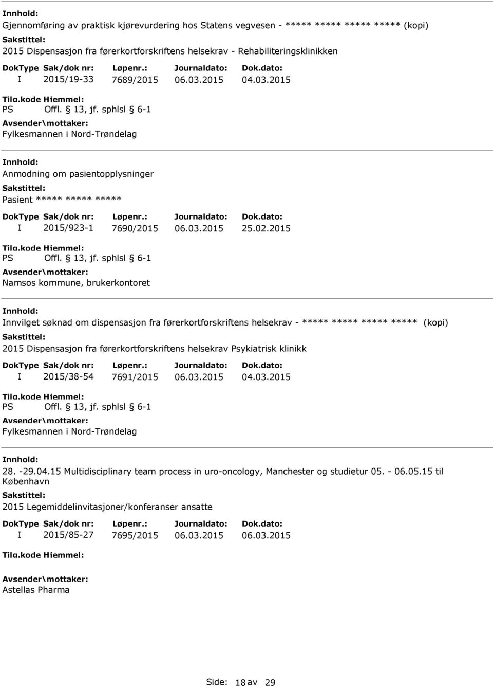 2015 nnvilget søknad om dispensasjon fra førerkortforskriftens helsekrav - ***** ***** ***** ***** (kopi) 2015 Dispensasjon fra førerkortforskriftens helsekrav Psykiatrisk klinikk 2015/38-54