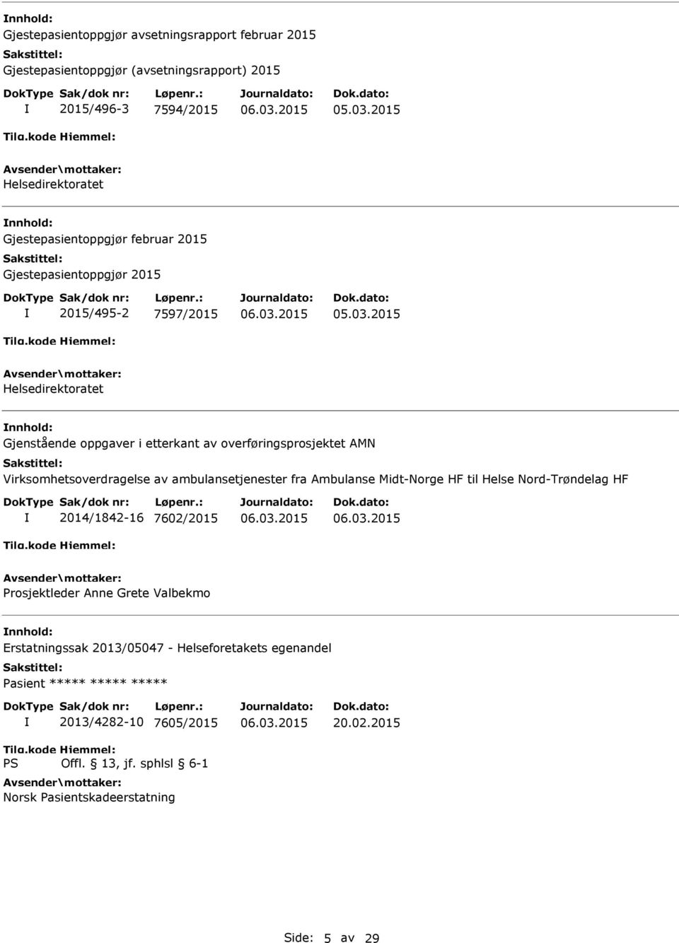 overføringsprosjektet AMN Virksomhetsoverdragelse av ambulansetjenester fra Ambulanse Midt-Norge HF til Helse Nord-Trøndelag HF 2014/1842-16 7602/2015