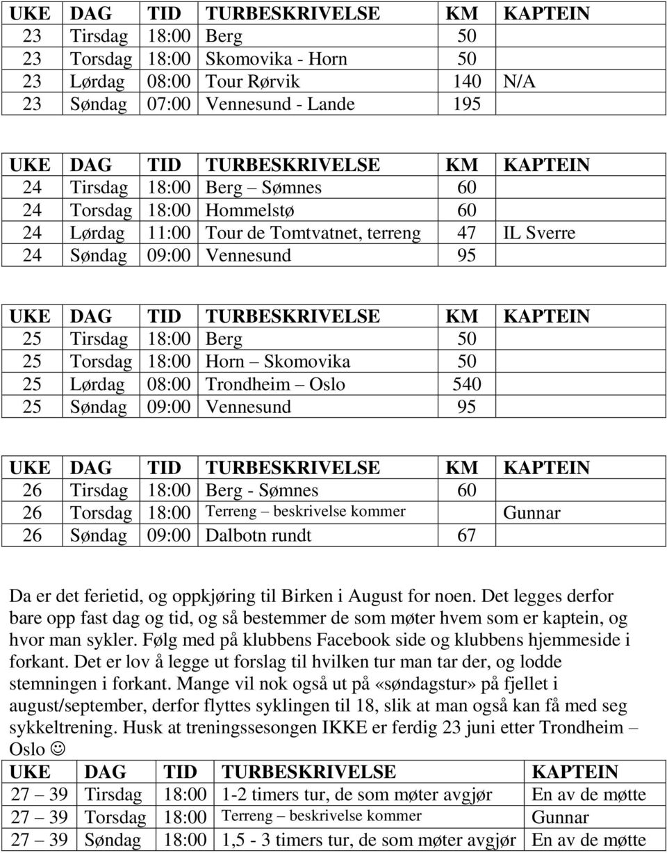 Vennesund 95 26 Tirsdag 18:00 Berg - Sømnes 60 26 Torsdag 18:00 Terreng beskrivelse kommer Gunnar 26 Søndag 09:00 Dalbotn rundt 67 Da er det ferietid, og oppkjøring til Birken i August for noen.