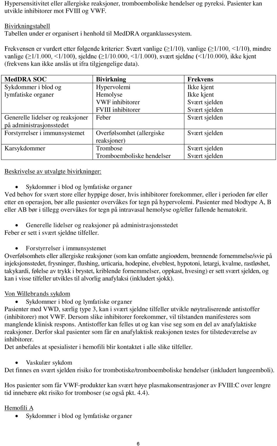 Frekvensen er vurdert etter følgende kriterier: Svært vanlige ( 1/10), vanlige ( 1/100, <1/10), mindre vanlige ( 1/1.000, <1/100), sjeldne ( 1/10.000, <1/1.000), svært sjeldne (<1/10.