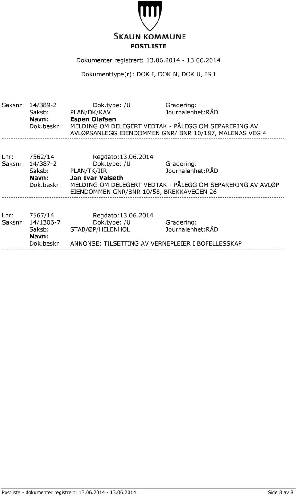 Regdato:13.06.2014 Saksnr: 14/387-2 Dok.