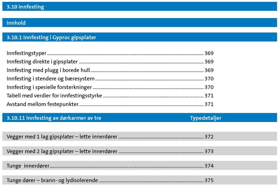 .. 370 Tabell med verdier for innfestingsstyrke... 371 