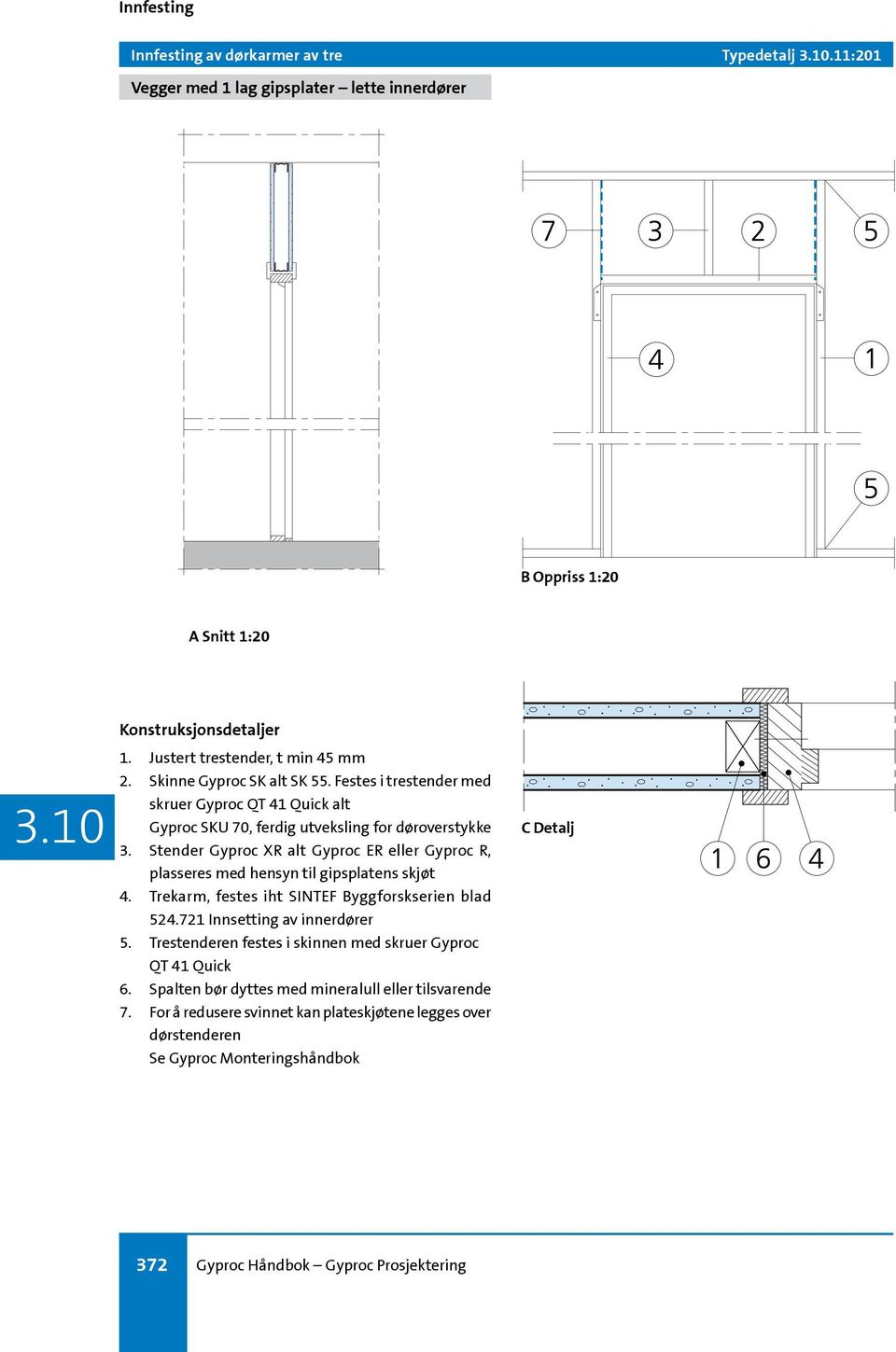 Stender Gyproc XR alt Gyproc ER eller Gyproc R, plasseres med hensyn til gipsplatens skjøt 4. Trekarm, festes iht SINTEF Byggforskserien blad 524.721 Innsetting av innerdører 5.