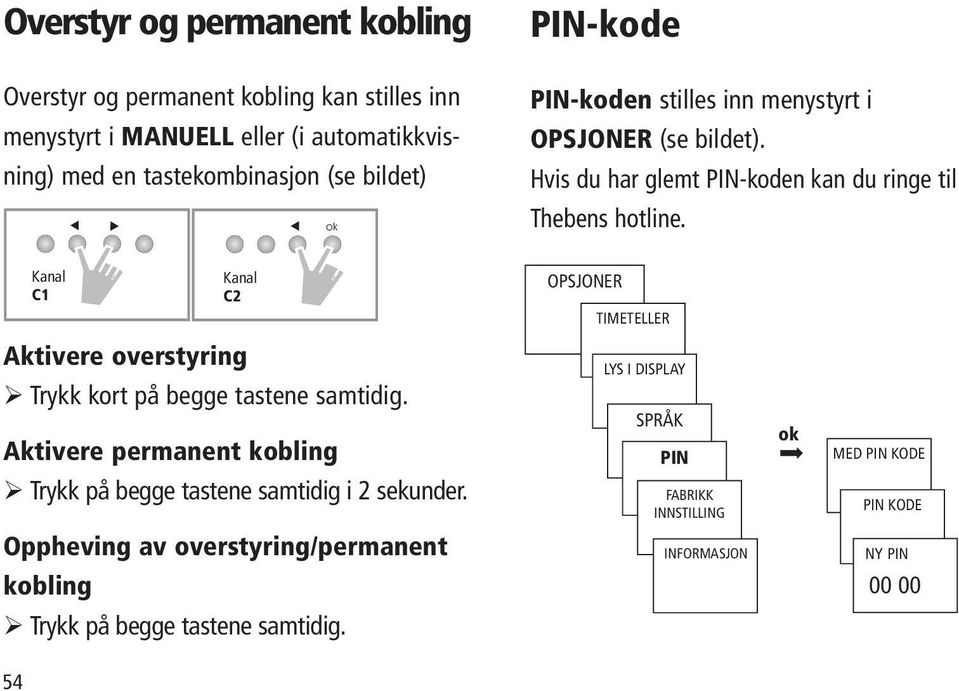 Kanal C1 Kanal C2 OPSJONER TIMETELLER Aktivere overstyring Trykk kort på begge tastene samtidig.