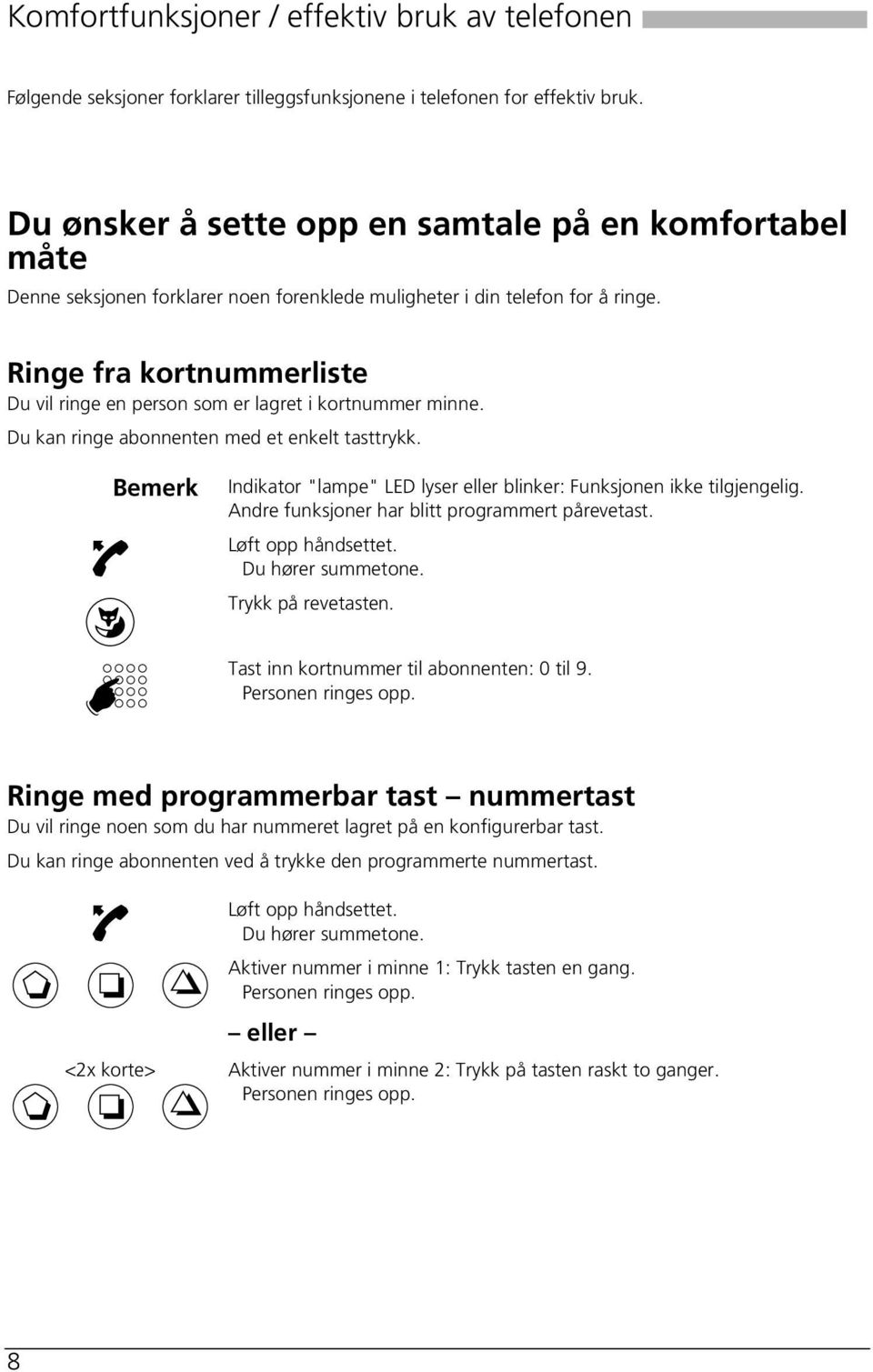 Ringe fra kortnummerliste Du vil ringe en person som er lagret i kortnummer minne. Du kan ringe abonnenten med et enkelt tasttrykk.