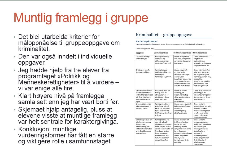 Skjemaet hjalp antagelig, pluss at elevene visste at muntlige framlegg var helt sentrale for karaktergivinga.