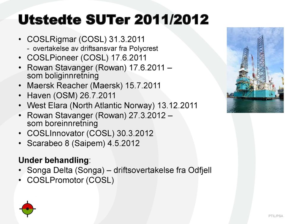 12.2011 Rowan Stavanger (Rowan) 27.3.2012 som boreinnretning COSLInnovator (COSL) 30.3.2012 Scarabeo 8 (Saipem) 4.5.