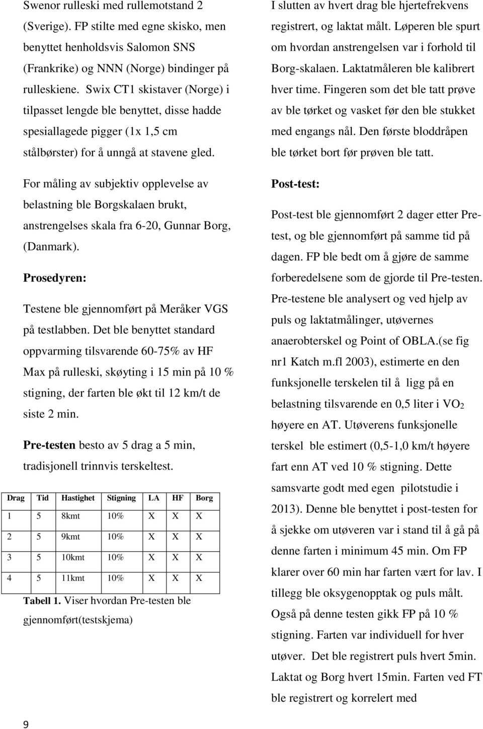 For måling av subjektiv opplevelse av belastning ble Borgskalaen brukt, anstrengelses skala fra 6-20, Gunnar Borg, (Danmark). Prosedyren: Testene ble gjennomført på Meråker VGS på testlabben.