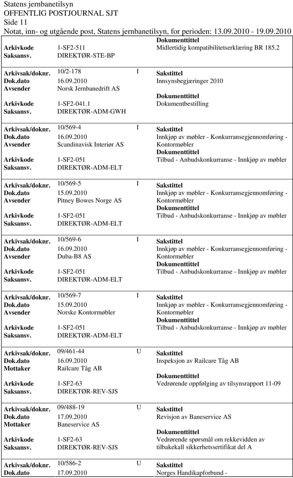 10/569-5 I Sakstittel Avsender Pitney Bowes Norge AS Kontormøbler Tilbud - Anbudskonkurranse - Innkjøp av møbler Arkivsak/doknr.