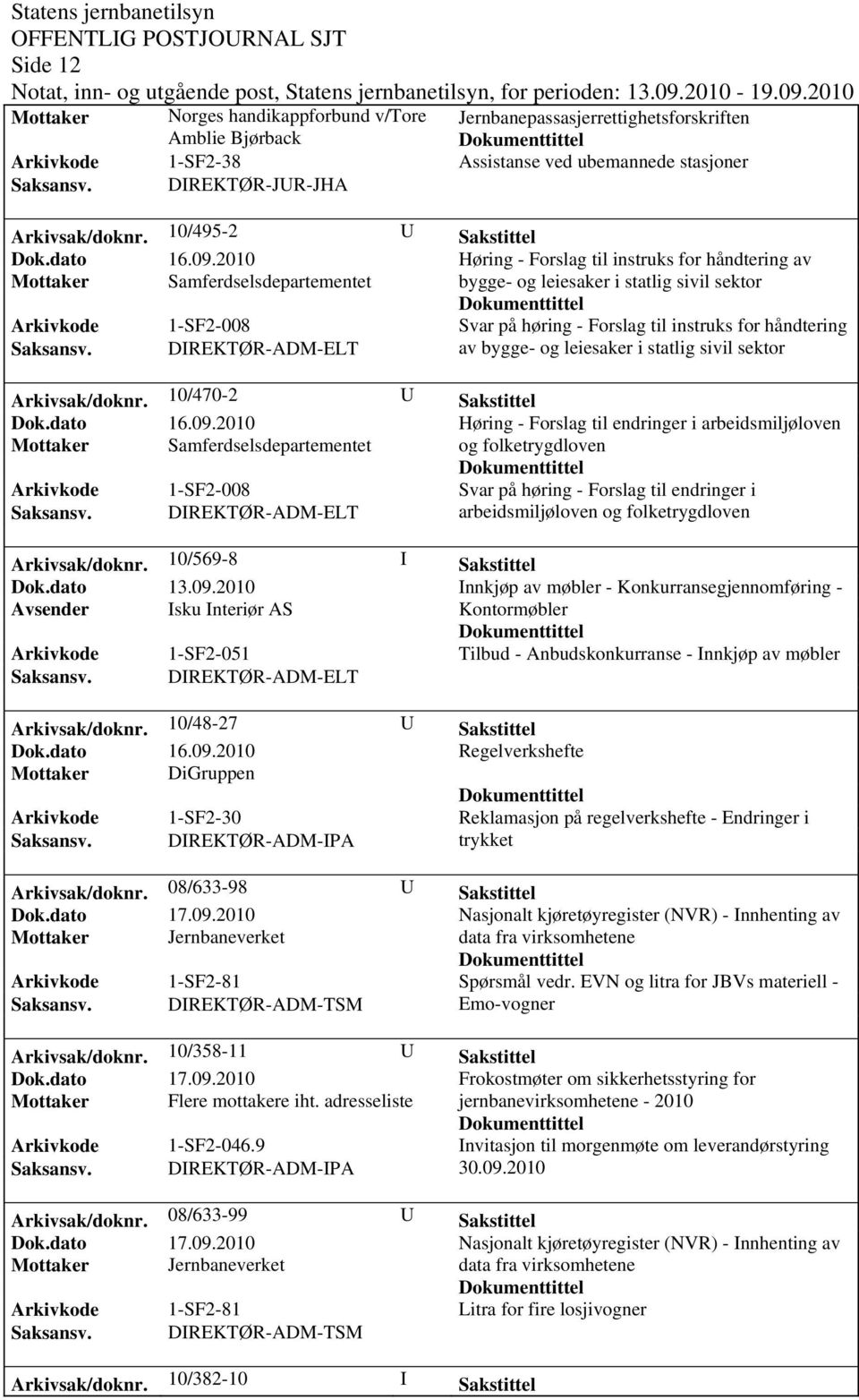 instruks for håndtering av bygge- og leiesaker i statlig sivil sektor Arkivsak/doknr.