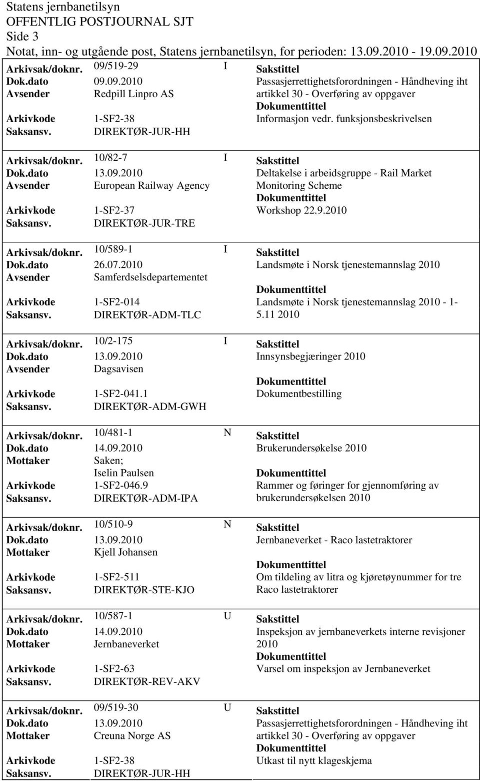 10/589-1 I Sakstittel Dok.dato 26.07.2010 Landsmøte i Norsk tjenestemannslag 2010 Avsender Samferdselsdepartementet Arkivkode 1-SF2-014 Landsmøte i Norsk tjenestemannslag 2010-1- Saksansv.