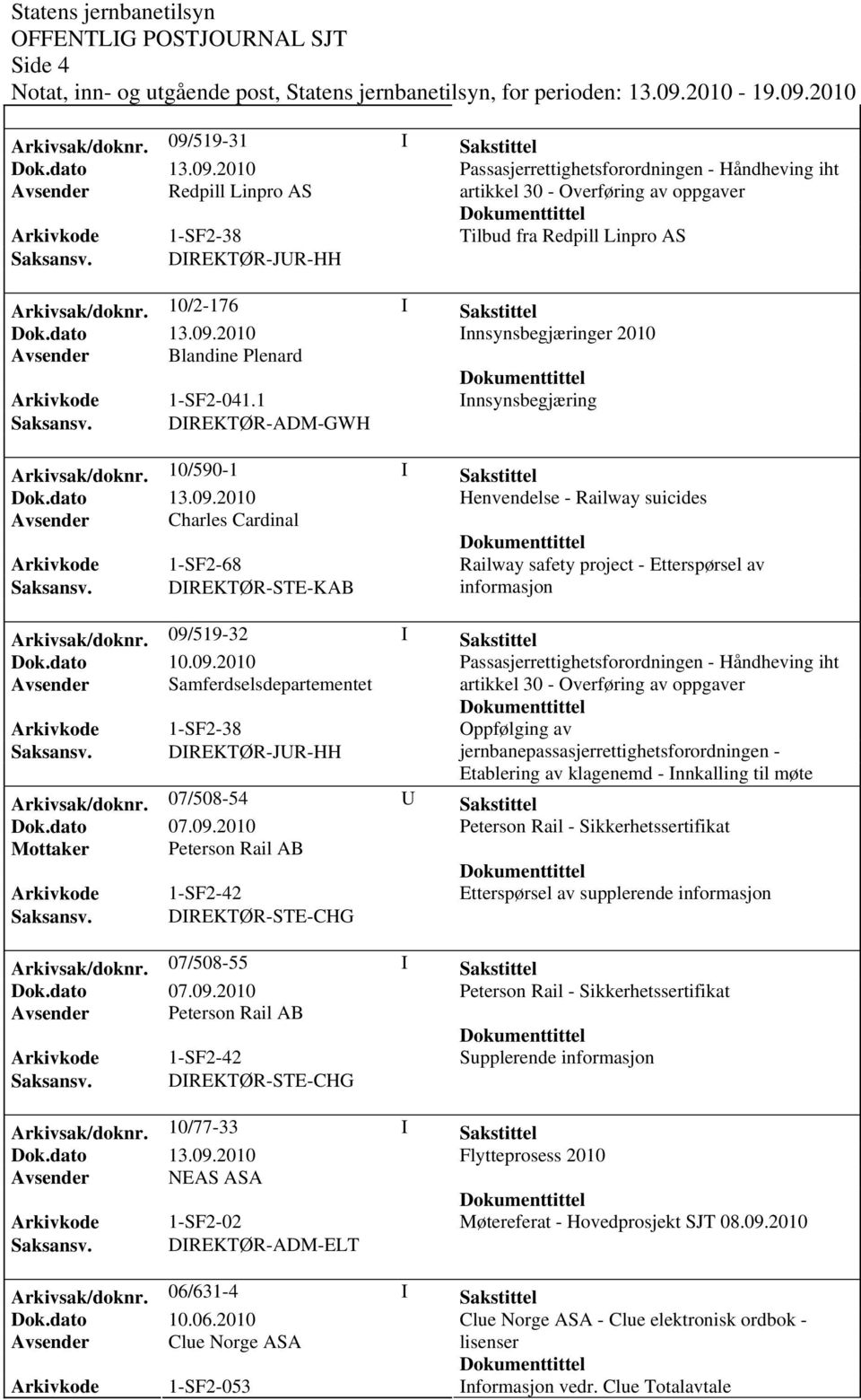 10/590-1 I Sakstittel Henvendelse - Railway suicides Avsender Charles Cardinal Arkivkode 1-SF2-68 Railway safety project - Etterspørsel av Saksansv. DIREKTØR-STE-KAB informasjon Arkivsak/doknr.