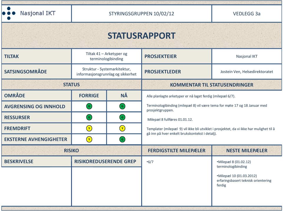 AVRENSIN O INNHOLD RESSURSER Terminologibinding (milepæl 8) vil være tema for møte 17 og 18 Januar med prosjektgruppen. Milepæl 8 fullføres 01.01.12.