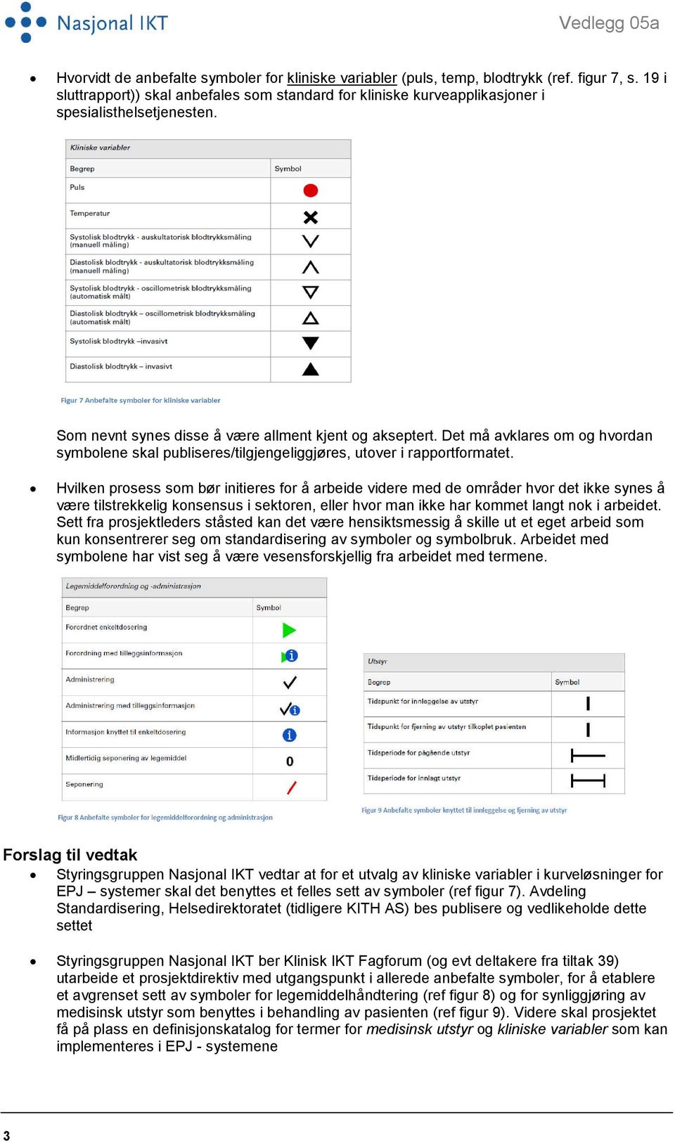 Det må avklares om og hvordan symbolene skal publiseres/tilgjengeliggjøres, utover i rapportformatet.