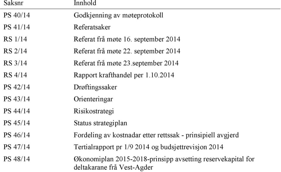 2014 PS 42/14 PS 43/14 PS 44/14 PS 45/14 PS 46/14 Drøftingssaker Orienteringar Risikostrategi Status strategiplan Fordeling av kostnadar etter