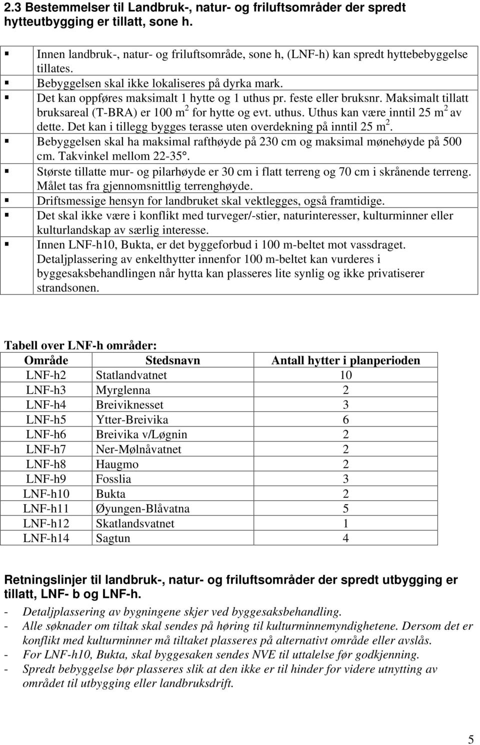 Det kan i tillegg bygges terasse uten overdekning på inntil 25 m 2.! Bebyggelsen skal ha maksimal rafthøyde på 230 cm og maksimal mønehøyde på 500 cm. Takvinkel mellom 22-35.