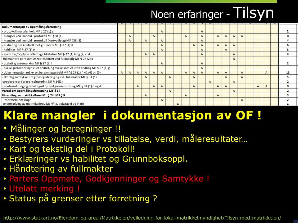 Erklæringer vs habilitet og Grunnboksoppl. Håndtering av fullmakter Parters Oppmøte, Godkjenninger og Samtykke!