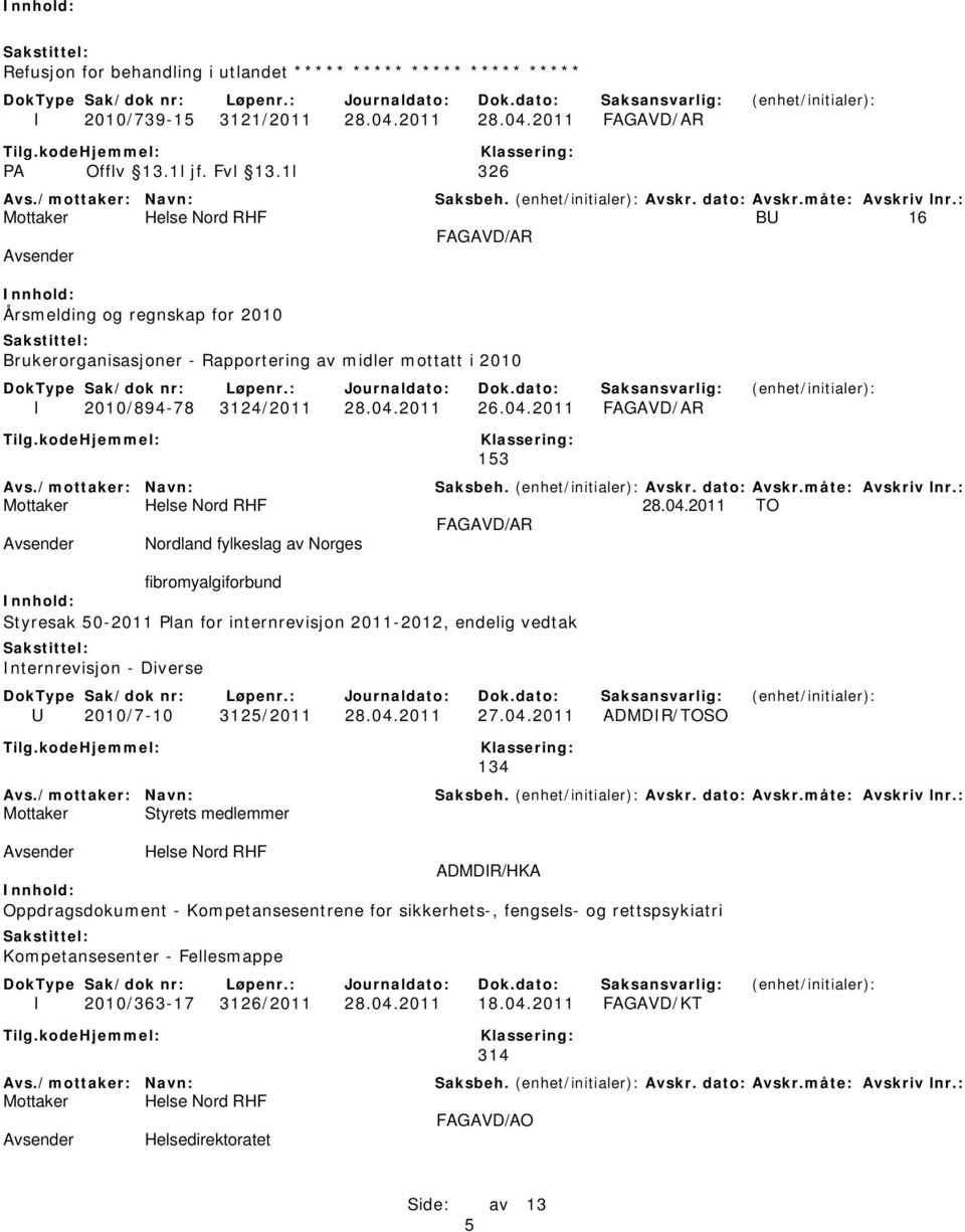 2011 26.04.2011 153 Helse Nord RHF 28.04.2011 TO Nordland fylkeslag av Norges fibromyalgiforbund Styresak 50-2011 Plan for internrevisjon 2011-2012, endelig vedtak Internrevisjon - Diverse U 2010/7-10 3125/2011 28.