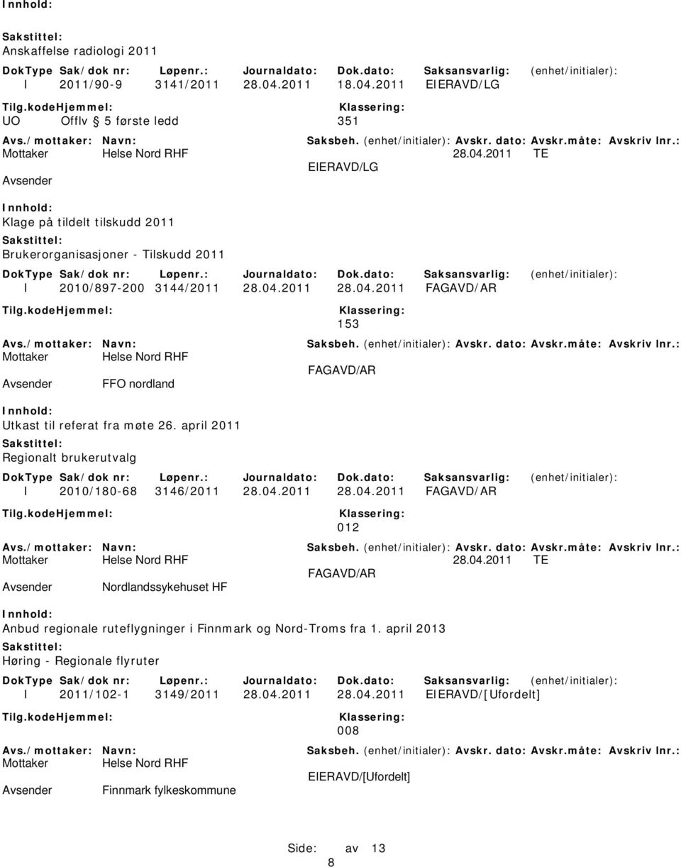 04.2011 TE Nordlandssykehuset HF Anbud regionale ruteflygninger i Finnmark og Nord-Troms fra 1. april 2013 Høring - Regionale flyruter I 2011/102-1 3149/2011 28.04.2011 28.04.2011 EIERAVD/[Ufordelt] 008 Helse Nord RHF EIERAVD/[Ufordelt] Finnmark fylkeskommune 8