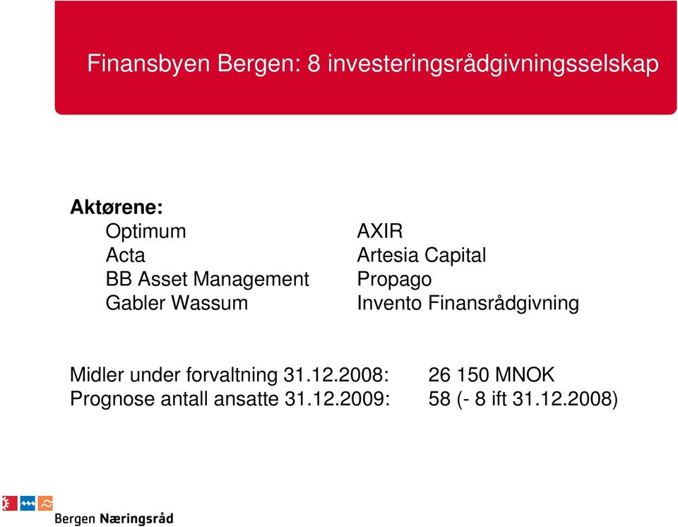 Propago Invento Finansrådgivning Midler under forvaltning 31.12.