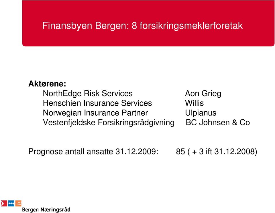 Norwegian Insurance Partner Ulpianus Vestenfjeldske