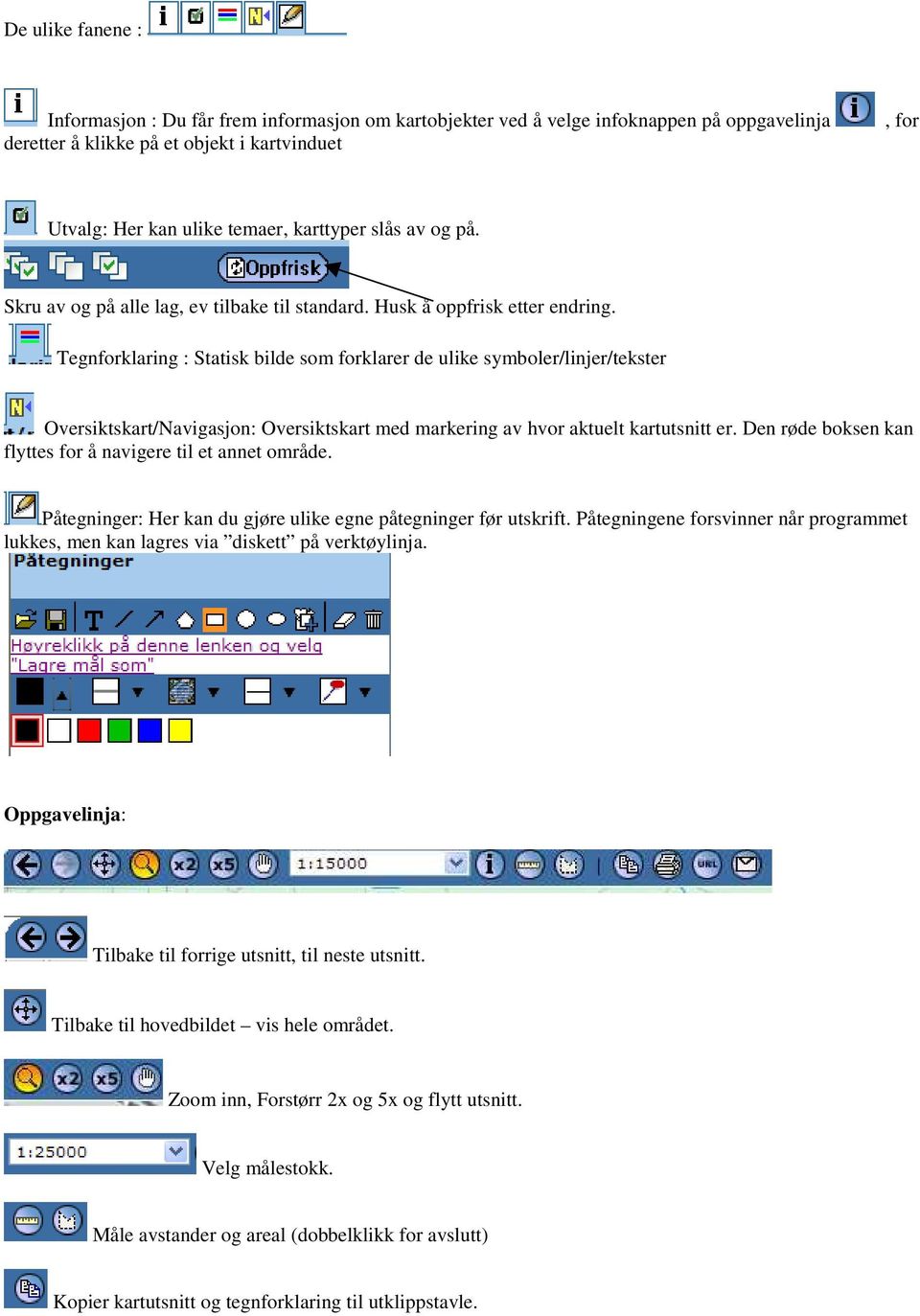 Tegnforklaring : Statisk bilde som forklarer de ulike symboler/linjer/tekster Oversiktskart/Navigasjon: Oversiktskart med markering av hvor aktuelt kartutsnitt er.