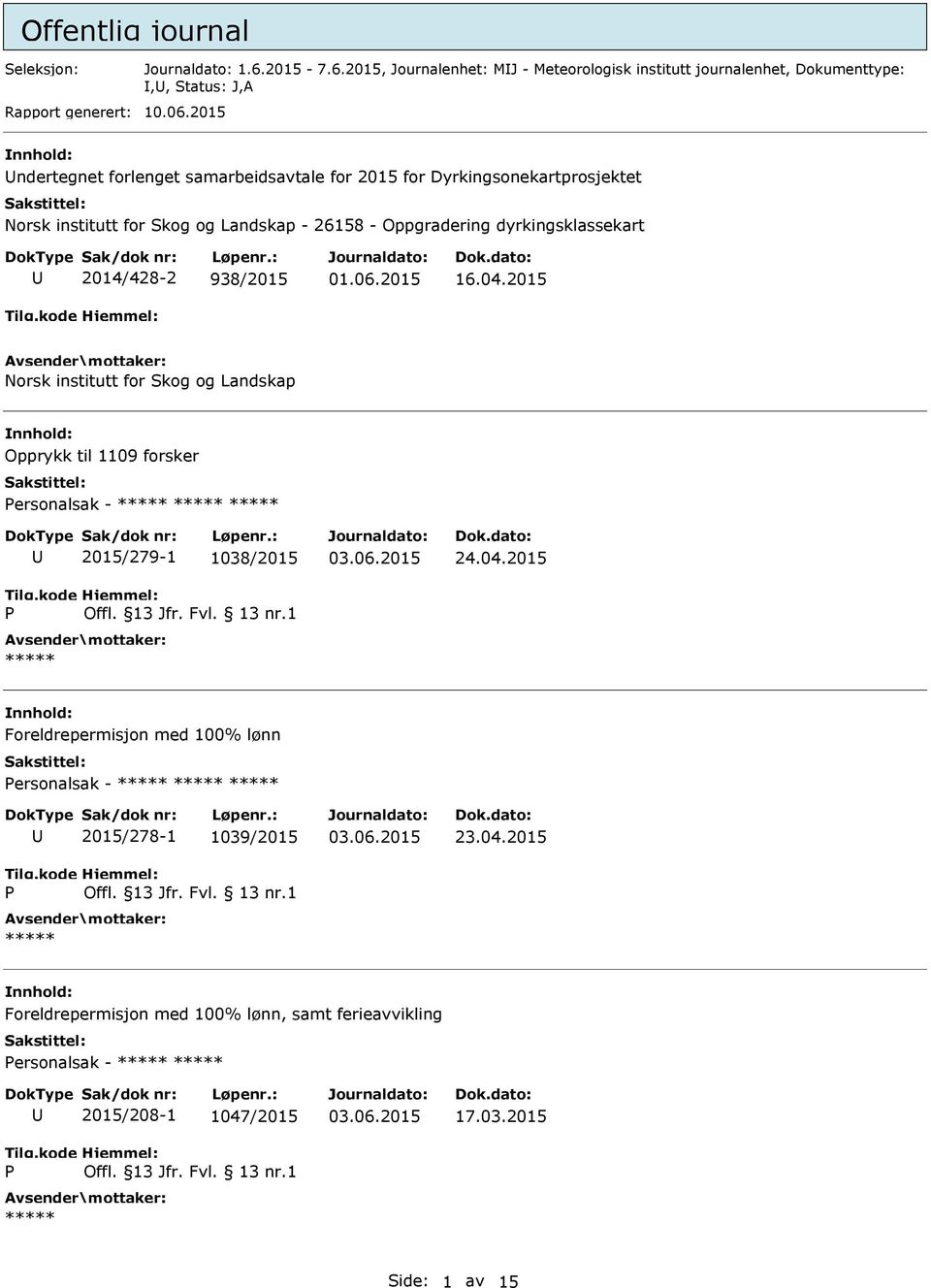 2014/428-2 938/2015 16.04.2015 Norsk institutt for Skog og Landskap Opprykk til 1109 forsker ersonalsak - 2015/279-1 1038/2015 24.04.2015 Foreldrepermisjon med 100% lønn ersonalsak - 2015/278-1 1039/2015 23.