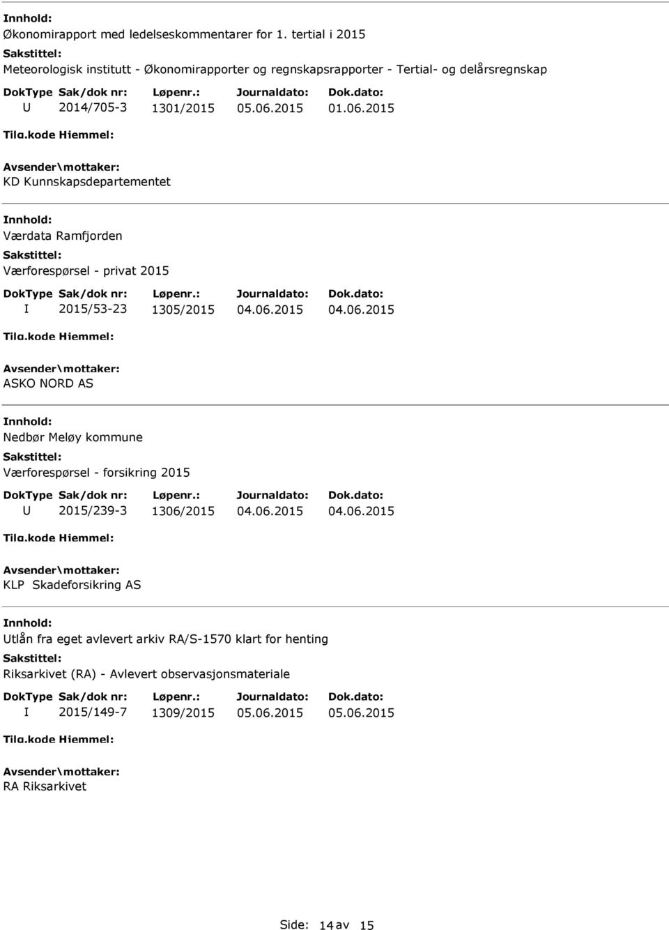 2015 KD Kunnskapsdepartementet Værdata Ramfjorden Værforespørsel - privat 2015 2015/53-23 1305/2015 04.06.