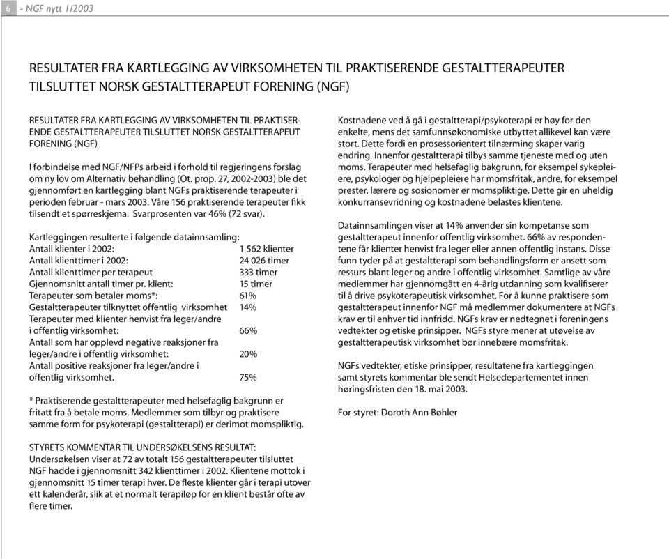 27, 2002-2003) ble det gjennomført en kartlegging blant NGFs praktiserende terapeuter i perioden februar - mars 2003. Våre 156 praktiserende terapeuter fikk tilsendt et spørreskjema.