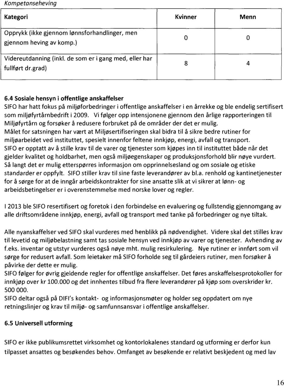 Vi følger opp intensjonene gjennom den årlige rapporteringen til Miljøfyrtårn og forsøker å redusere forbruket på de områder der det er mulig.