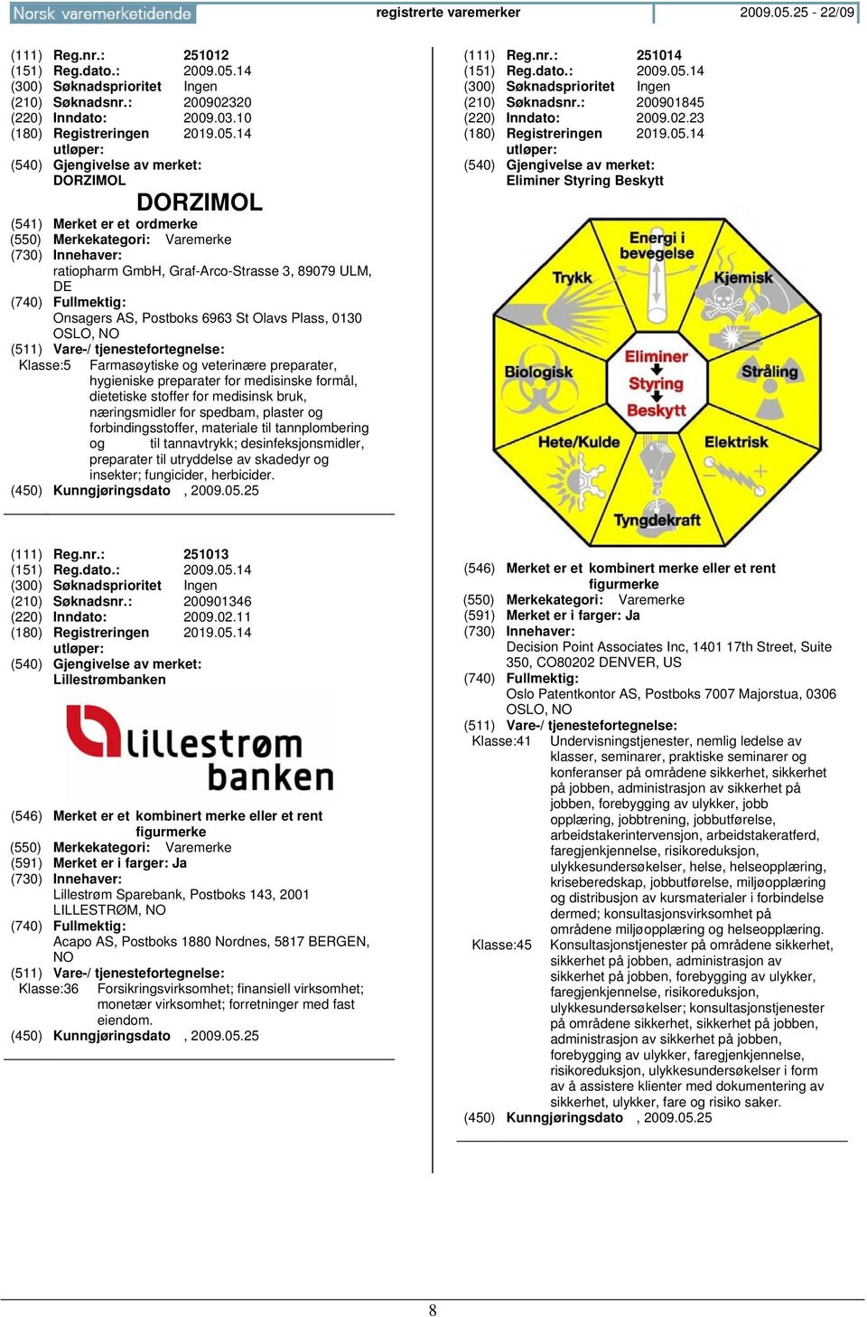 veterinære preparater, hygieniske preparater for medisinske formål, dietetiske stoffer for medisinsk bruk, næringsmidler for spedbam, plaster og forbindingsstoffer, materiale til tannplombering og