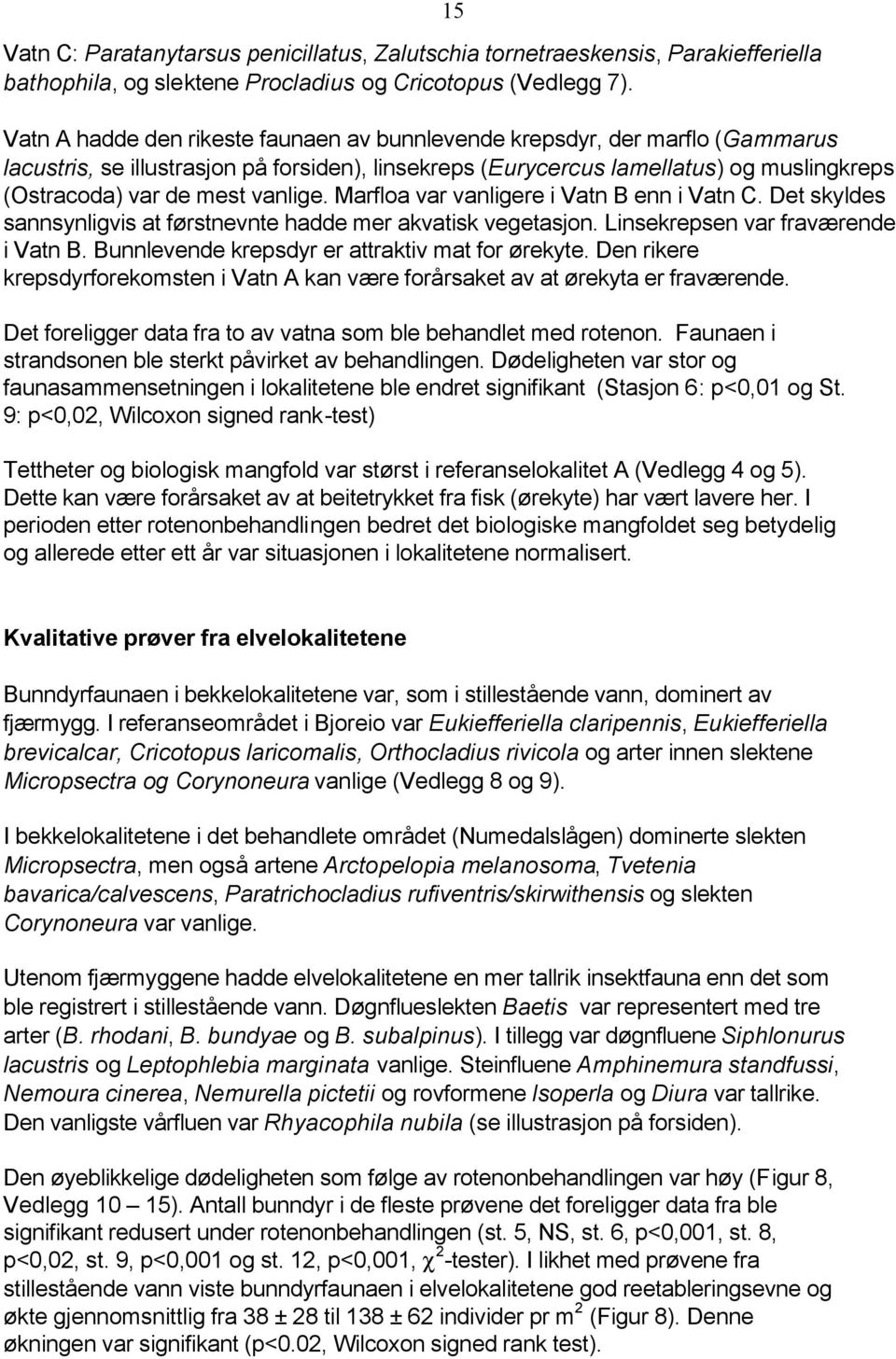 Marfloa var vanligere i Vatn B enn i Vatn C. Det skyldes sannsynligvis at førstnevnte hadde mer akvatisk vegetasjon. Linsekrepsen var fraværende i Vatn B. Bunn krepsdyr er attraktiv mat for ørekyte.