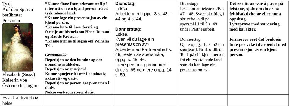 Grammatikk: Repetisjon av den bundne og den ubundne artikkelen. Repetisjon av spørjeord. Kunne spørjeordet wer i nominativ, akkusativ og dativ. Repetisjon av personlege pronomen i dativ.