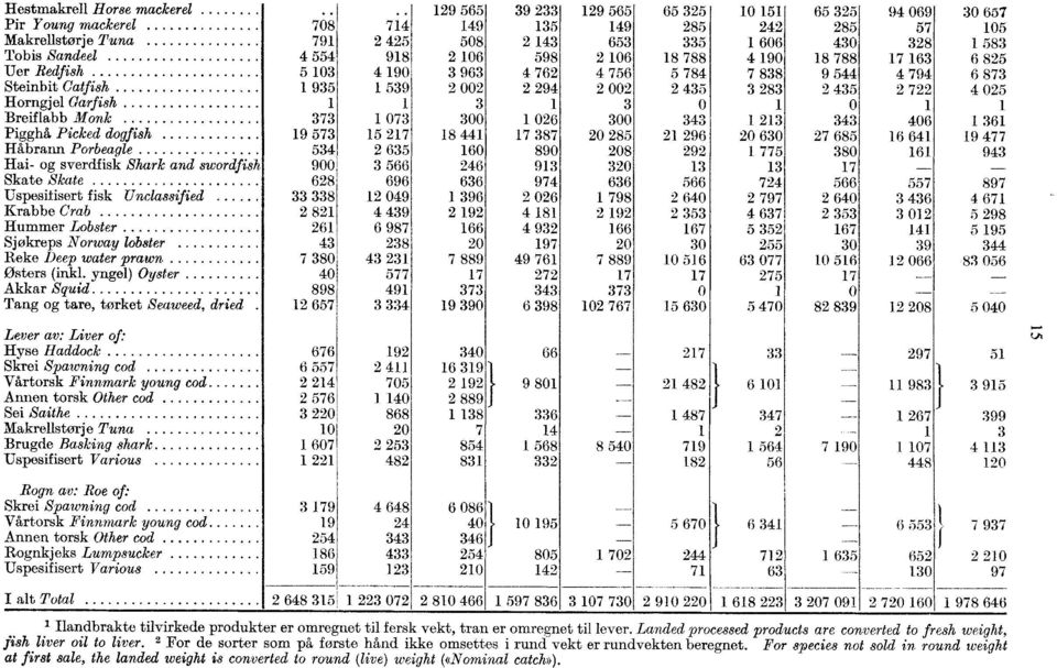 M,..,.. M MN,714NIC,ti MCOM e)ctr-..1 10X I0 OOMN N NN CO N tc),.,09 r. 00,--INCOCOGOM,..MCOM,ft-t-NIONI-c),-, C) ICZ,ctiOMMOO,--qMN,--INMMNN N -ri cq cs),--i 00 CA Cq CO t- t- t- CO Gt Cq C) Cq,t C),.