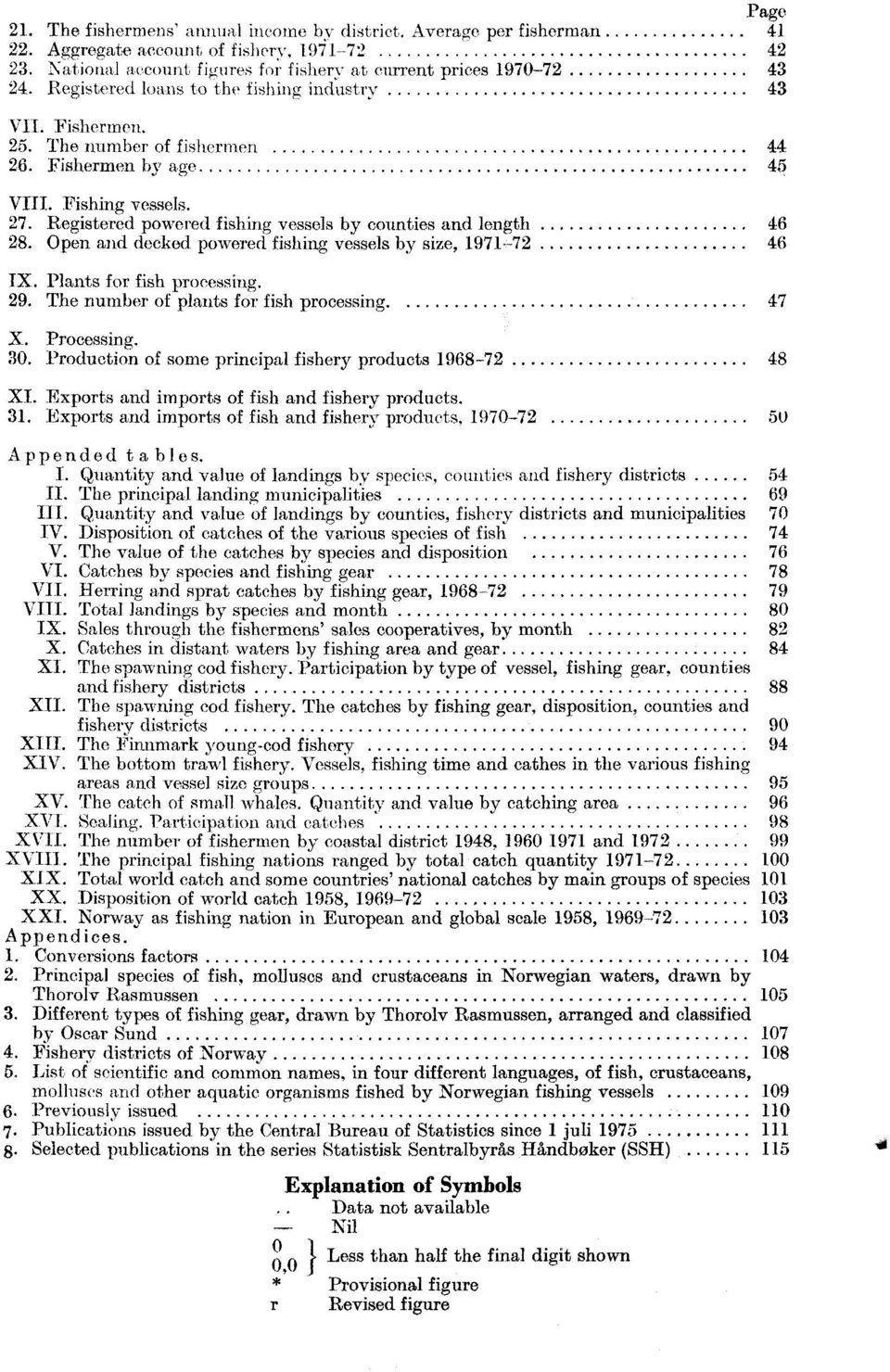 Registered powered fishing vessels by counties and length 46 28. Open and decked powered fishing vessels by size, 1971-72 46 IX. Plants for fish processing. 29.