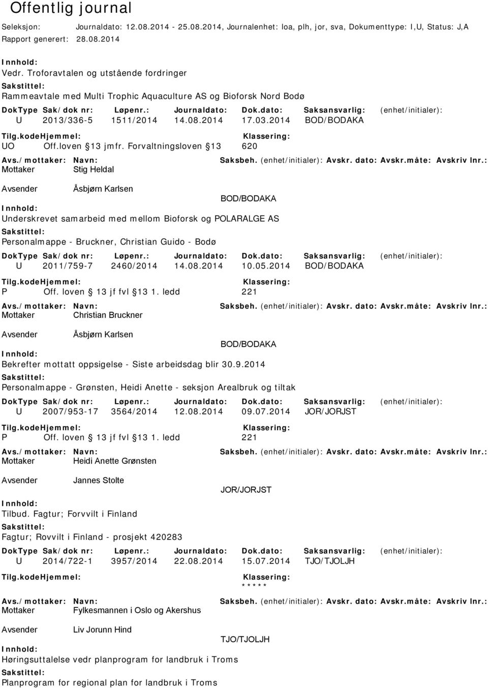 Forvaltningsloven 13 620 Mottaker Stig Heldal Åsbjørn Karlsen BOD/BODAKA Underskrevet samarbeid med mellom Bioforsk og POLARALGE AS Personalmappe - Bruckner, Christian Guido - Bodø U 2011/759-7